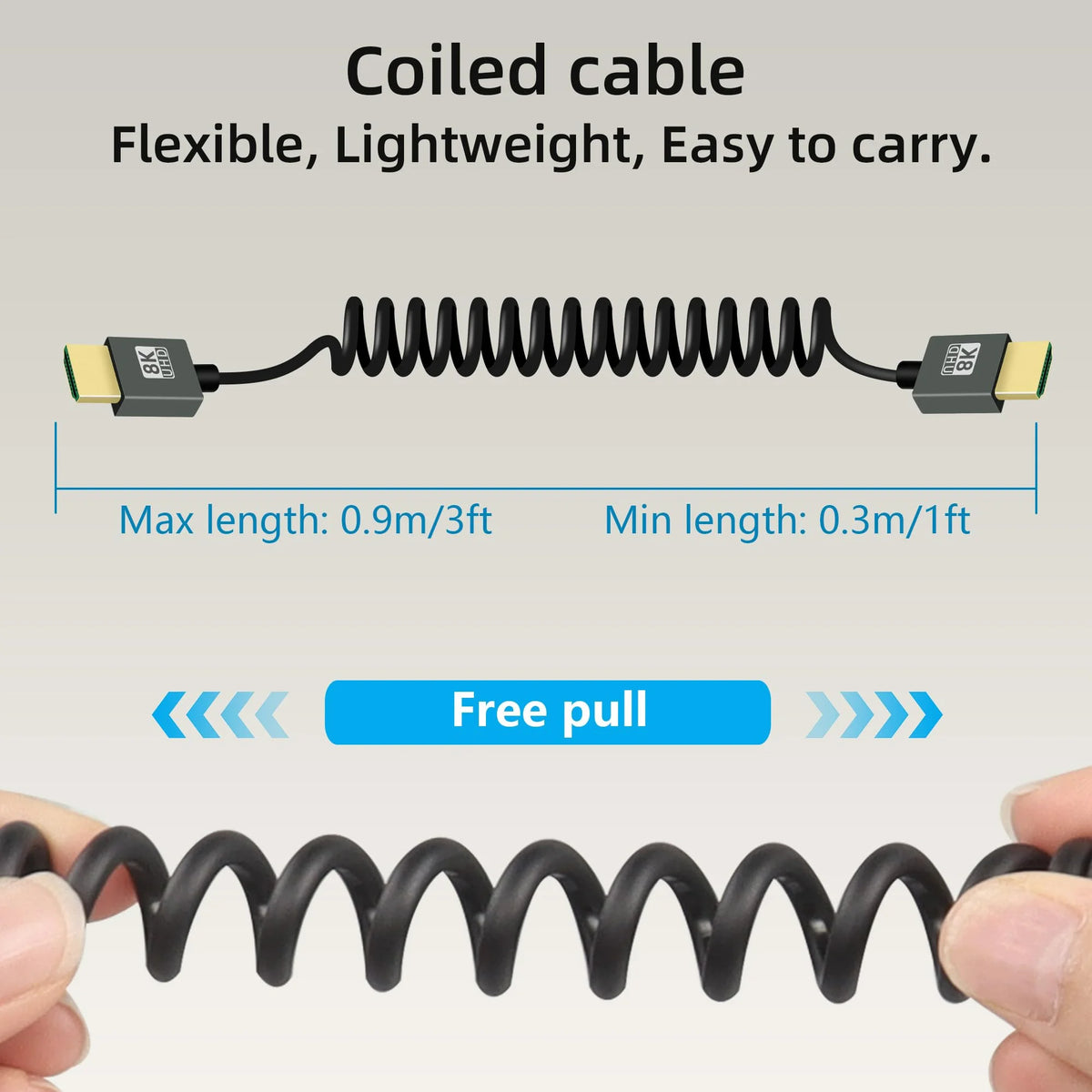 1M Portable 8K UHD Coiled Cable Mini/Micro HDMI-compatible Stretch Spring Cord for PC Laptop Tablet Camera DV Monitor HDTV