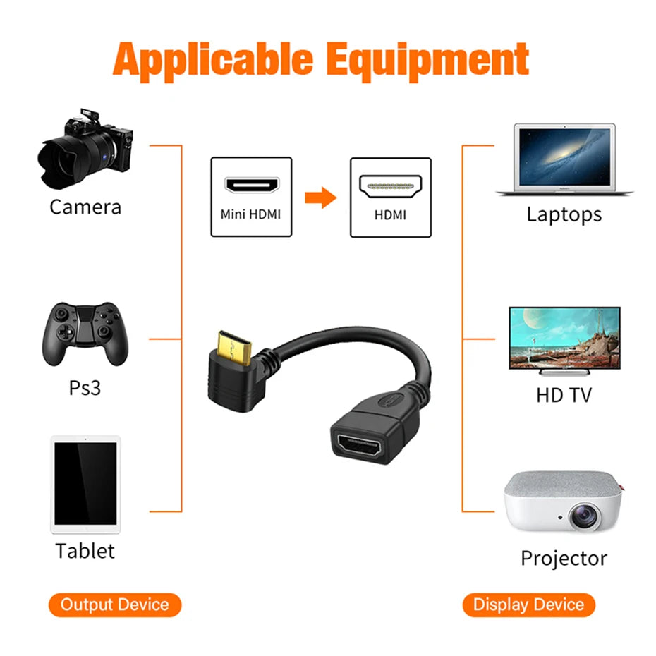 Mini HDMI To Female HDMI Extension Cable 90 Degree Elbow Adapter For TV Box/Stick Camera PS4 PS5 Xbox 4K 2K Converter Short Wire